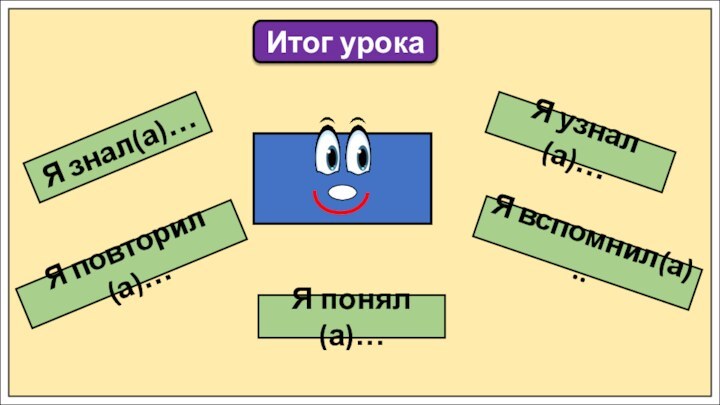 Итог урокаЯ знал(а)…Я повторил(а)…Я узнал(а)…Я вспомнил(а) ..Я понял(а)…