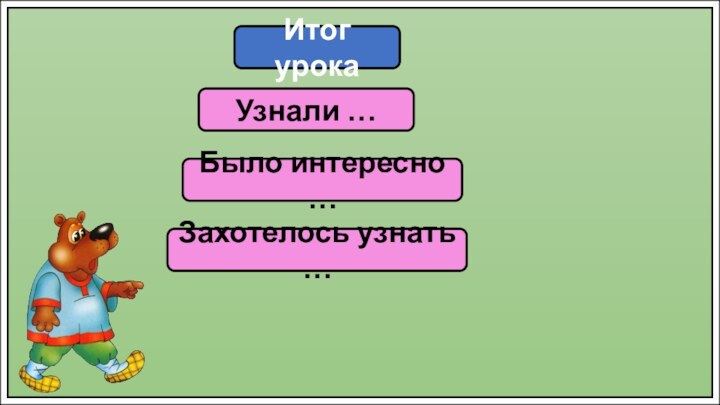 Итог урокаУзнали …Было интересно …Захотелось узнать …