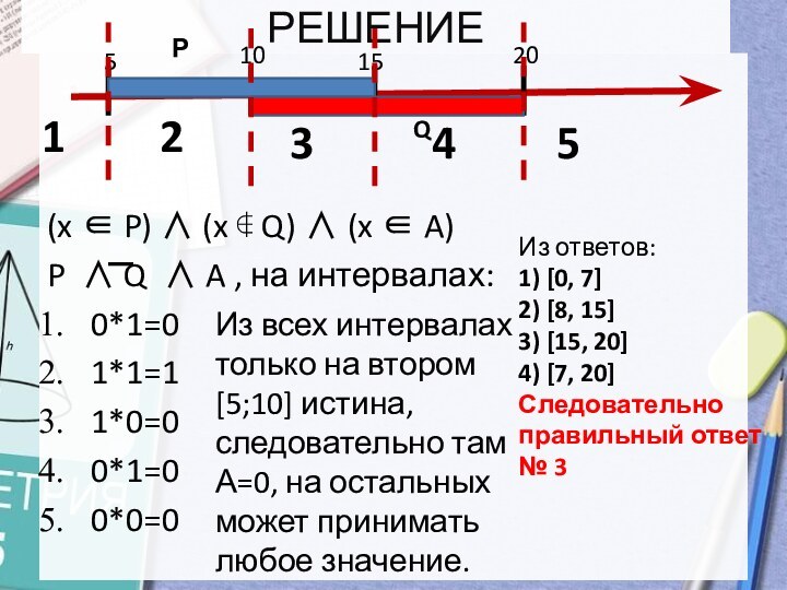 РЕШЕНИЕ (x ∈ P) ∧ (x ∉ Q) ∧ (x ∈ A)P ∧