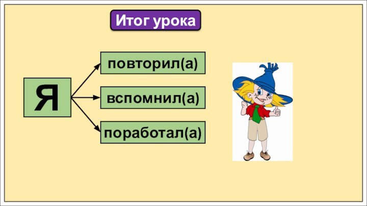 Итог урокаповторил(а)вспомнил(а)поработал(а)Я