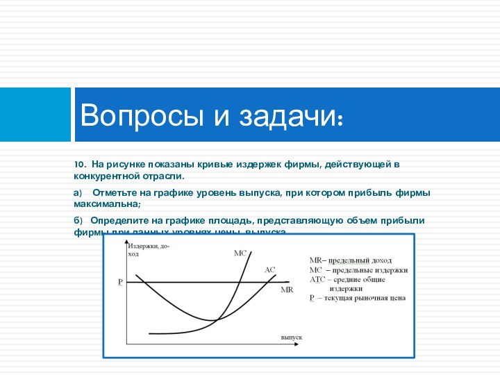 10. На рисунке показаны кривые издержек фирмы, действующей в конкурентной отрасли.