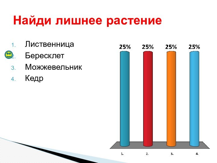 Найди лишнее растение ЛиственницаБересклетМожжевельникКедр