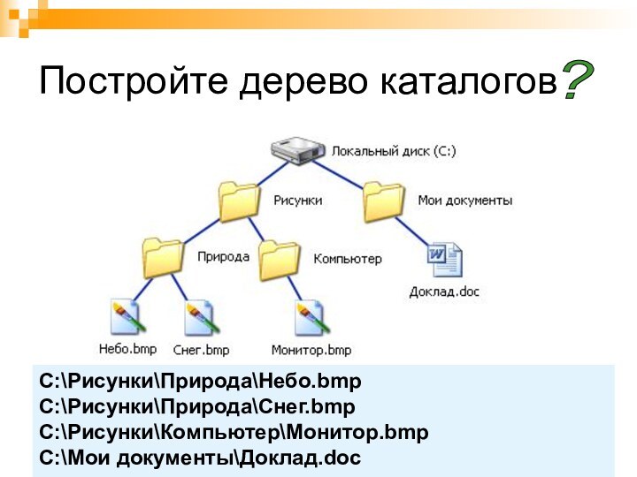 Постройте дерево каталоговC:\Рисунки\Природа\Небо.bmpC:\Рисунки\Природа\Снег.bmpC:\Рисунки\Компьютер\Монитор.bmpC:\Мои документы\Доклад.doc?