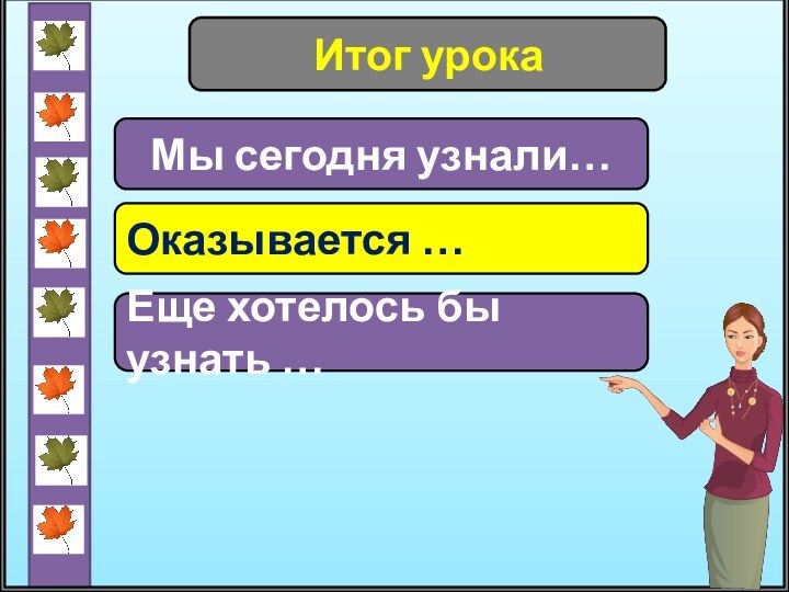 Итог урокаМы сегодня узнали…Оказывается …Еще хотелось бы узнать …