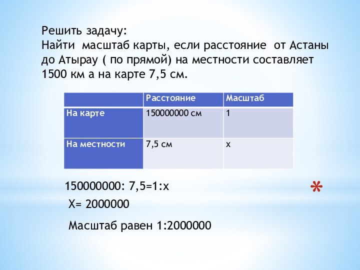 Решить задачу:Найти масштаб карты, если расстояние от Астаны до Атырау (