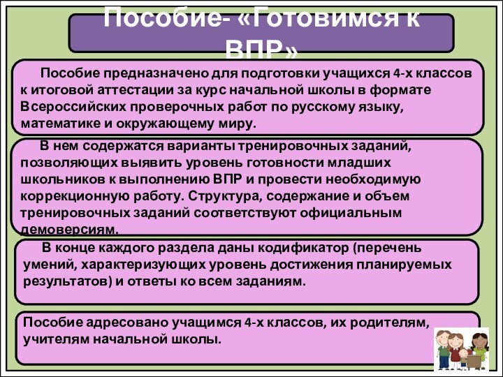 Пособие- «Готовимся к ВПР»    Пособие предназначено для подготовки учащихся