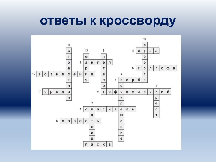 ответы к кроссворду