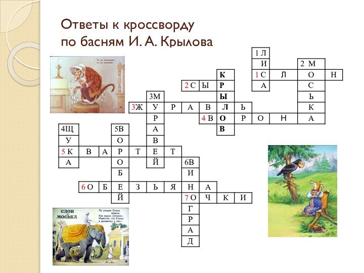 Ответы к кроссворду по басням И. А. Крылова