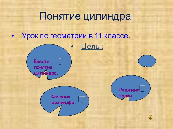 Понятие цилиндра.Урок по геометрии в 11 классе.Цель :Ввести понятие цилиндра.Сечения цилиндра.Решение задач.