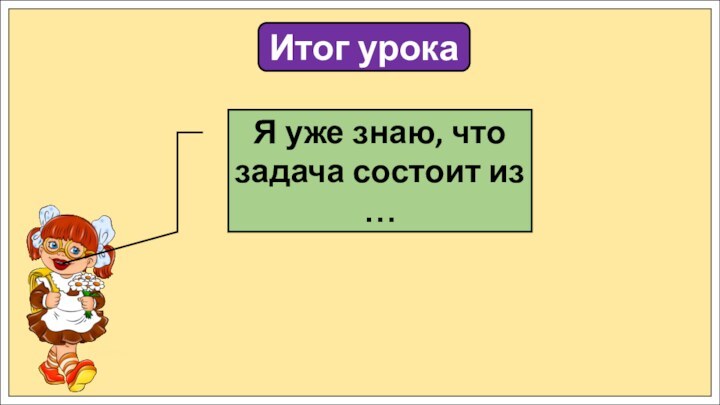 Итог урокаЯ уже знаю, что задача состоит из …