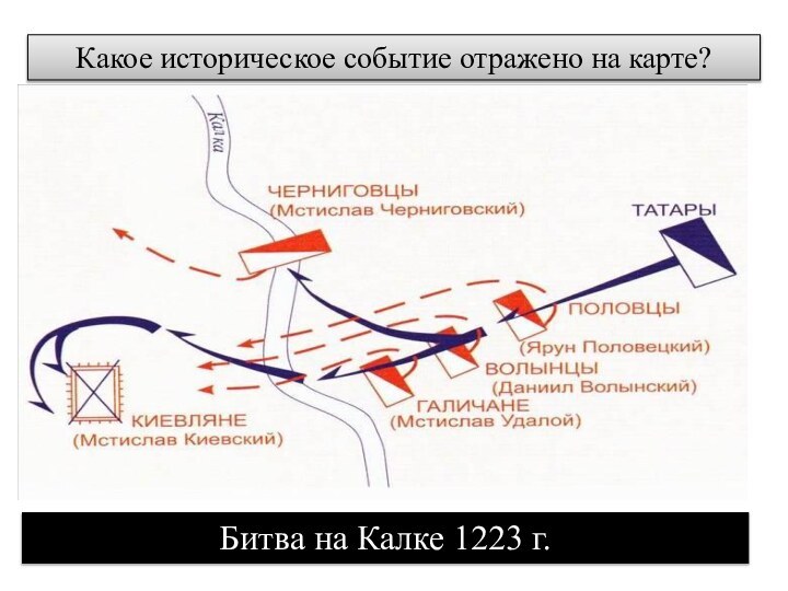 Какое историческое событие отражено на карте?Битва на Калке 1223 г.