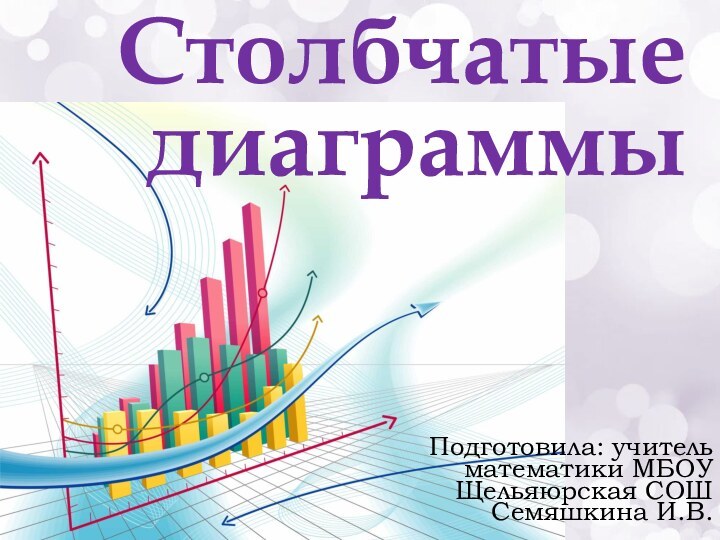 Столбчатые диаграммыПодготовила: учитель математики МБОУ Щельяюрская СОШ Семяшкина И.В.