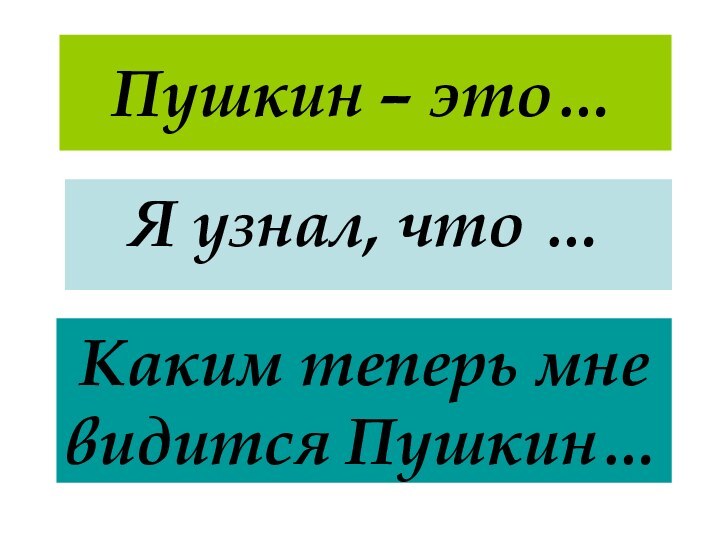 Пушкин – это…Я узнал, что …Каким теперь мне видится Пушкин…