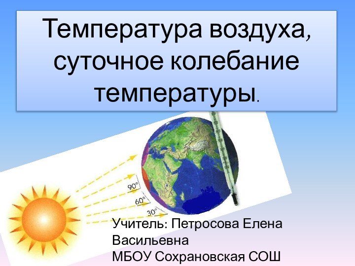 Температура воздуха, суточное колебание температуры.Учитель: Петросова Елена ВасильевнаМБОУ Сохрановская СОШ