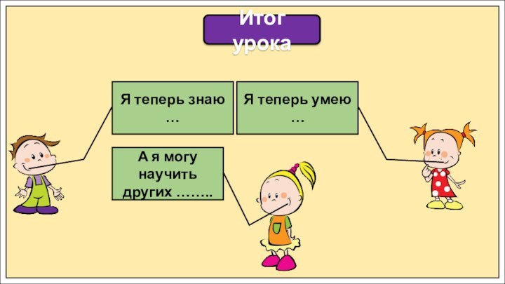 Итог урокаЯ теперь знаю …Я теперь умею …А я могу научить других ……..