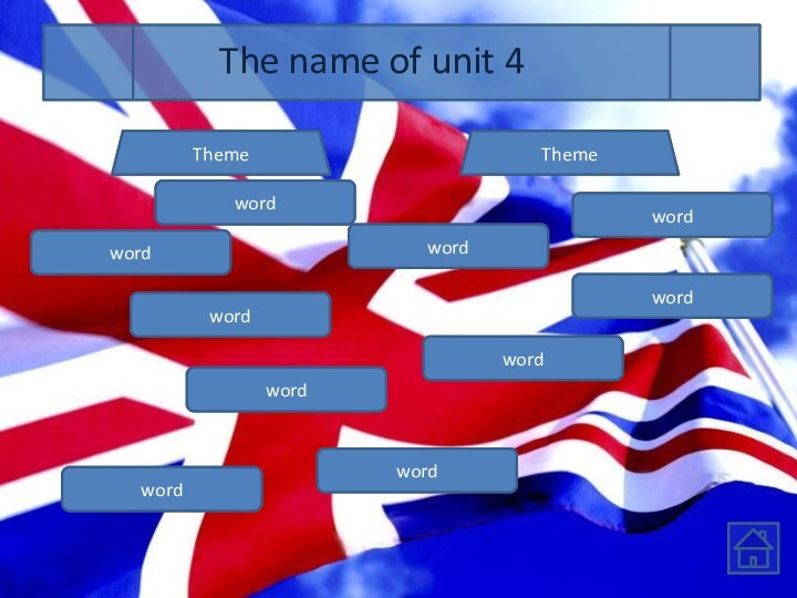 The name of unit 4ThemeThemewordwordwordwordwordwordwordwordwordword