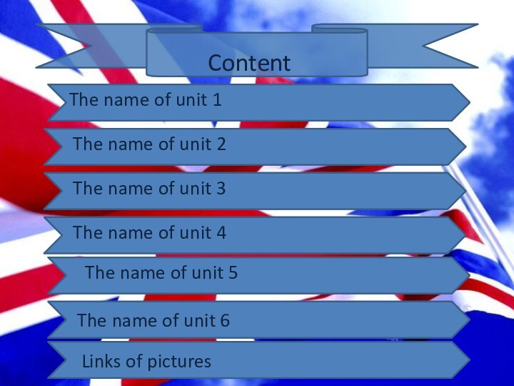 ContentThe name of unit 1The name of unit