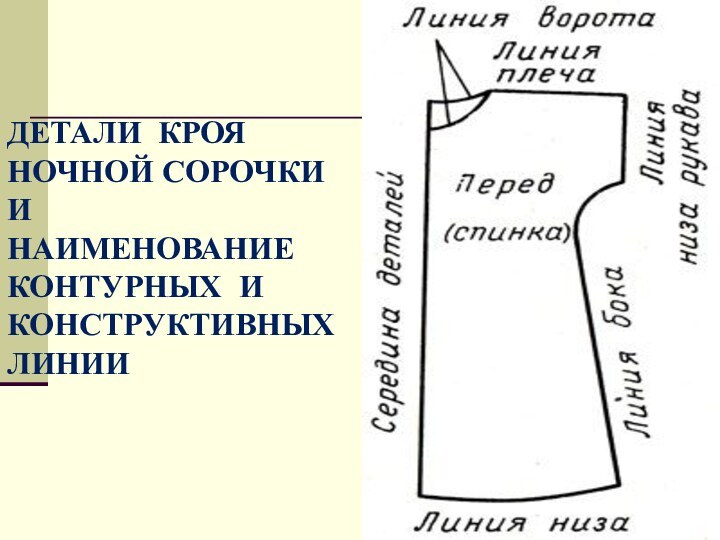 ДЕТАЛИ КРОЯ НОЧНОЙ СОРОЧКИ  И НАИМЕНОВАНИЕ КОНТУРНЫХ И КОНСТРУКТИВНЫХ ЛИНИИ