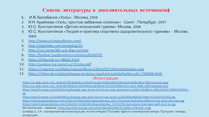 Список литературы и дополнительных источников: И.В. Балабанов «Узлы» - Москва, 1998И.Н.