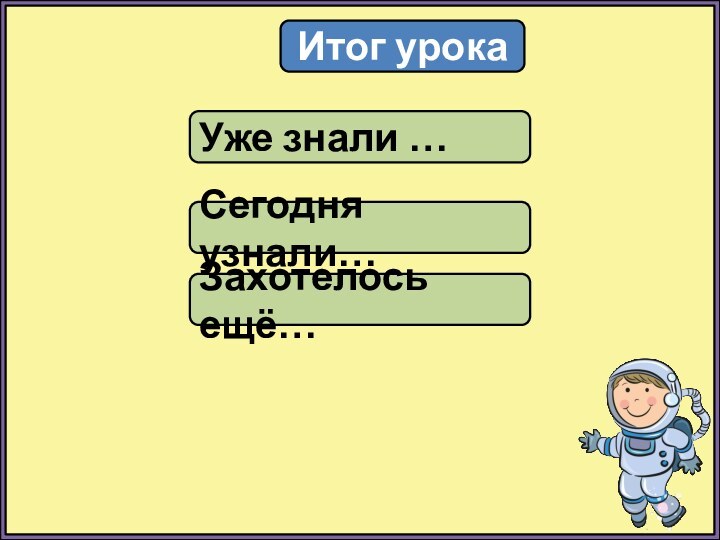 Итог урокаУже знали …Сегодня узнали…Захотелось ещё…