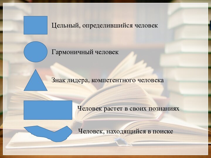 Цельный, определившийся человек Гармоничный человекЗнак лидера, компетентного человекаЧеловек растет в своих познанияхЧеловек, находящийся в поиске