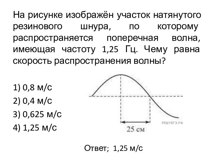 На рисунке изображён участок натянутого резинового шнура, по которому распространяется поперечная волна,