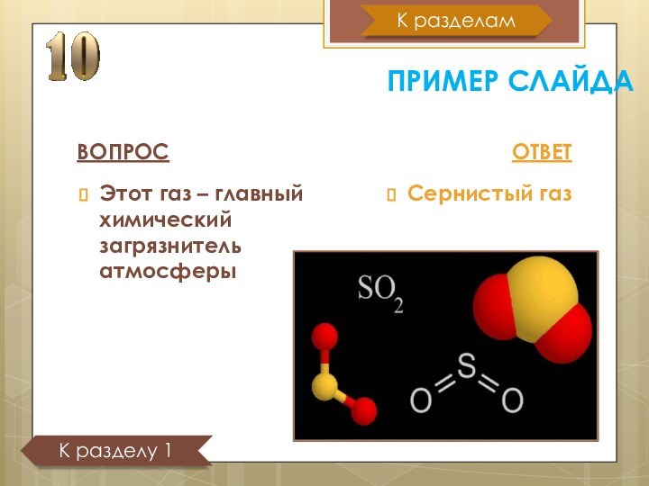 ВОПРОСЭтот газ – главный химический загрязнитель атмосферыОТВЕТСернистый газК разделу 1К разделамПРИМЕР СЛАЙДА