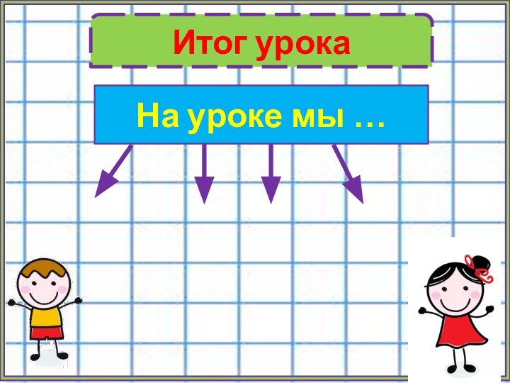 Итог урокаНа уроке мы …