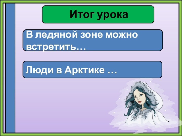 Итог урокаВ ледяной зоне можно встретить…Люди в Арктике …