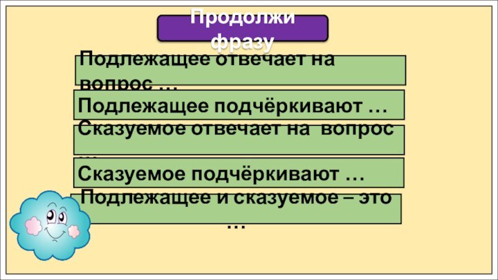 Продолжи фразуПодлежащее отвечает на вопрос … Сказуемое отвечает на вопрос …Подлежащее и