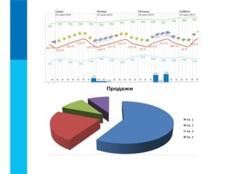 Информационные модели на графах.