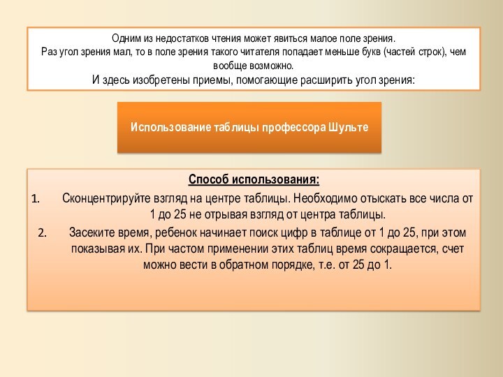 Одним из недостатков чтения может явиться малое поле зрения. Раз угол зрения мал,