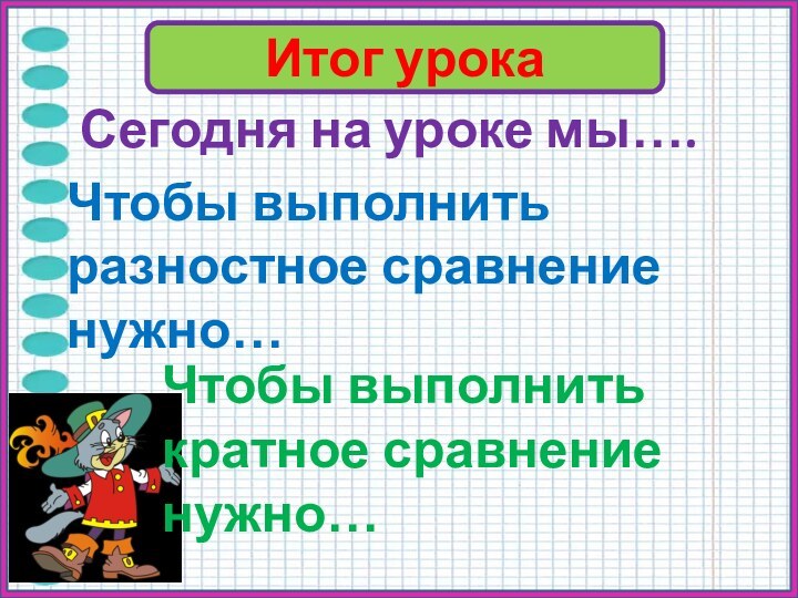 Итог урокаСегодня на уроке мы….Чтобы выполнить разностное сравнение нужно…Чтобы выполнить кратное сравнение нужно…