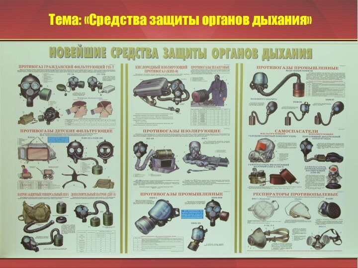 Тема: «Средства защиты органов дыхания»