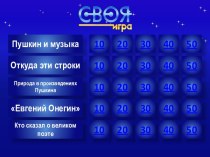 Интеллектуальная игра Своя игра по творчеству А.С.Пушкина