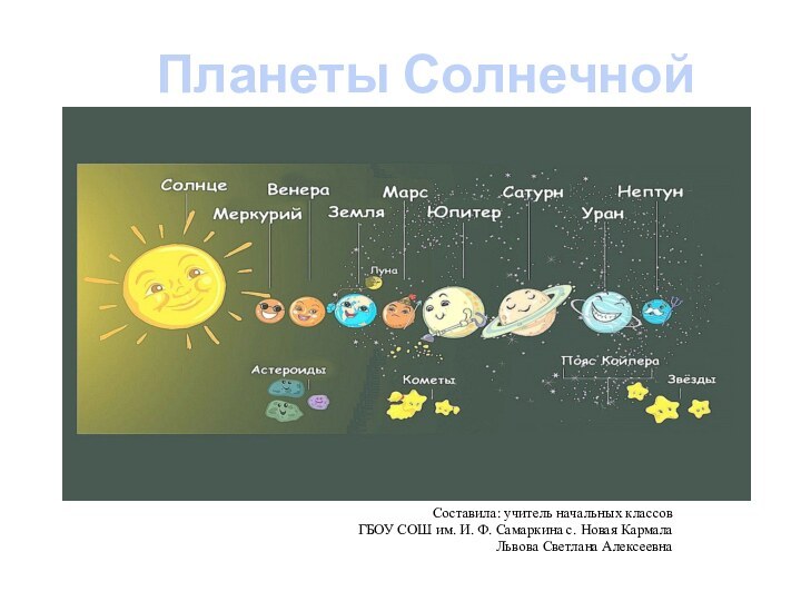 Составила: учитель начальных классов ГБОУ СОШ им. И. Ф. Самаркина с. Новая