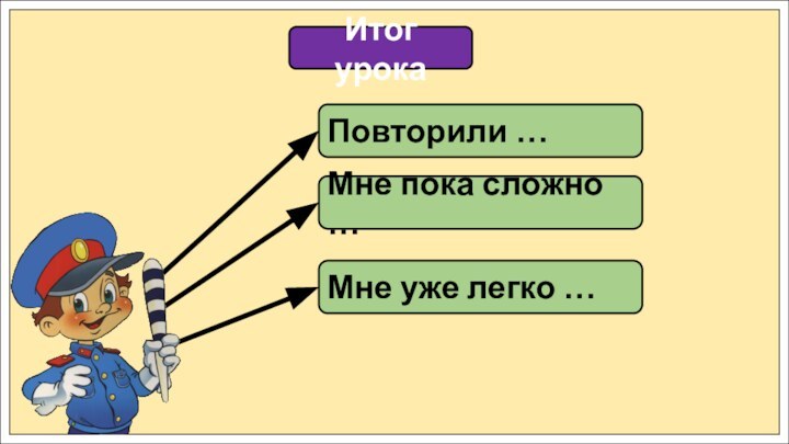 Итог урокаПовторили …Мне пока сложно …Мне уже легко …