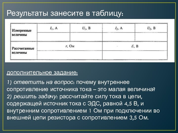 Результаты занесите в таблицу:дополнительное задание:1) ответить на вопрос: почему внутреннее сопротивление источника