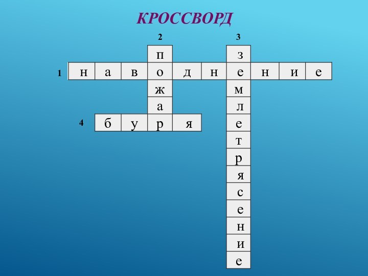 Кроссворд