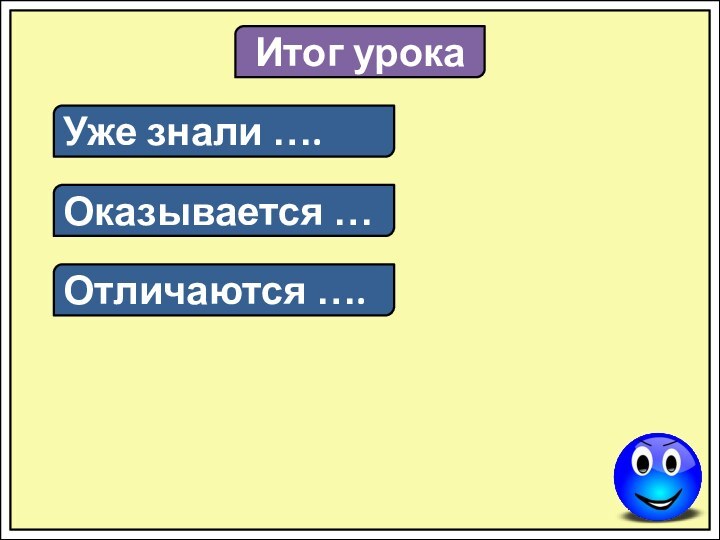 Итог урокаУже знали ….Оказывается …Отличаются ….