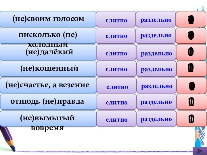 отнюдь (не)правда (не)вымытый вовремя (не)счастье, а везение (не)кошенный (не)далёкий нисколько (не)холодный (не)своим голосомслитнораздельно01слитнораздельно01слитнораздельно01слитнораздельно01слитнораздельно01слитнораздельно01слитнораздельно01