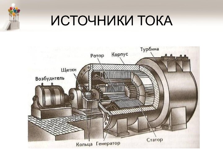 ИСТОЧНИКИ ТОКА