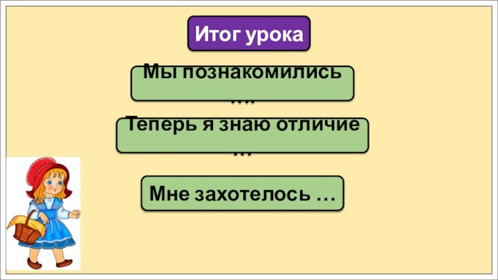 Мы познакомились ….Итог урокаТеперь я знаю отличие …Мне захотелось …