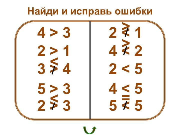 Найди и исправь ошибки2 > 13 > 45 > 34 > 32