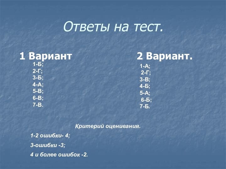 Ответы на тест. 1 Вариант