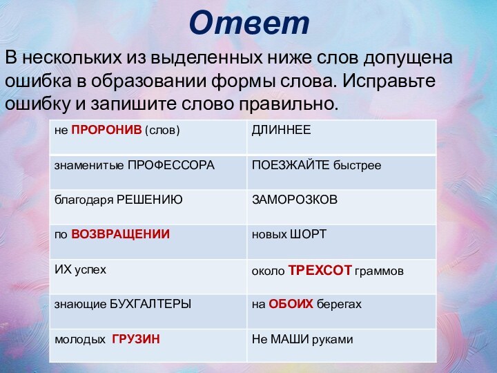 ОтветВ нескольких из выделенных ниже слов допущена ошибка в образовании формы слова.