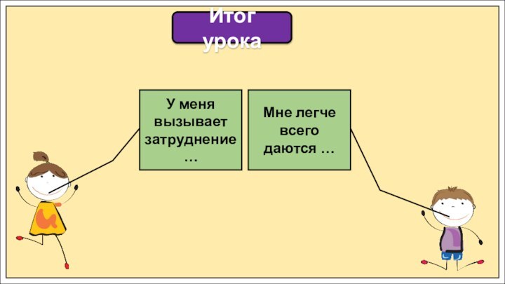 Итог урокаУ меня вызывает затруднение …Мне легче всего даются …