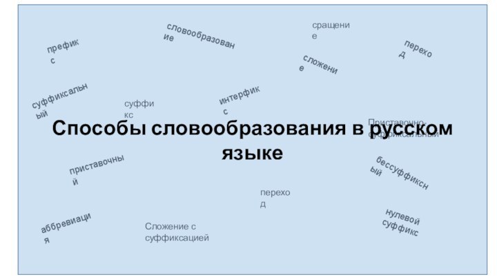 префикссуффикссловообразованиесложениеинтерфикссращениепереходприставочныйсуффиксальныйбессуффиксныйПриставочно-суффиксальныйСложение с суффиксациейнулевой суффикспереходаббревиацияСпособы словообразования в русском языке