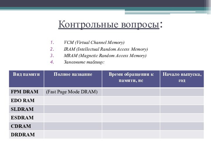 Контрольные вопросы:VCM (Virtual Channel Memory)IRAM (Intellectual Random Access Memory)MRAM (Magnetic Random Access Memory)Заполните таблицу: