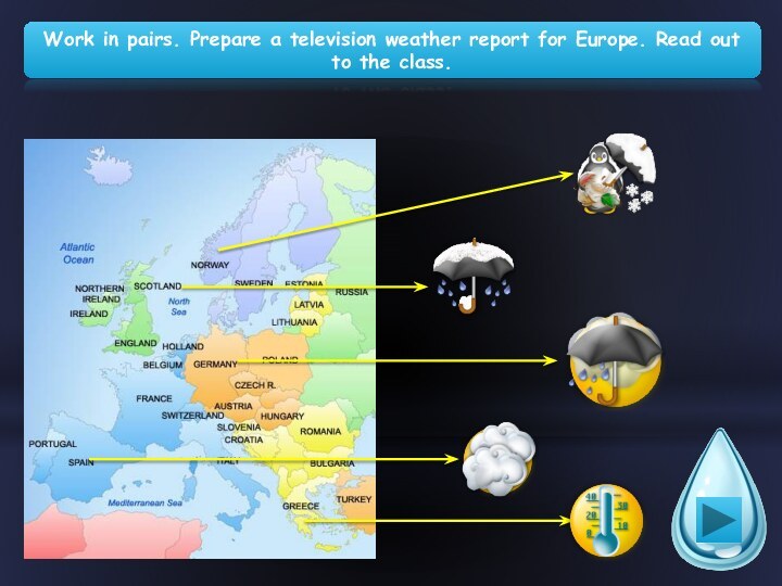 Work in pairs. Prepare a television weather report for Europe. Read out to the class.